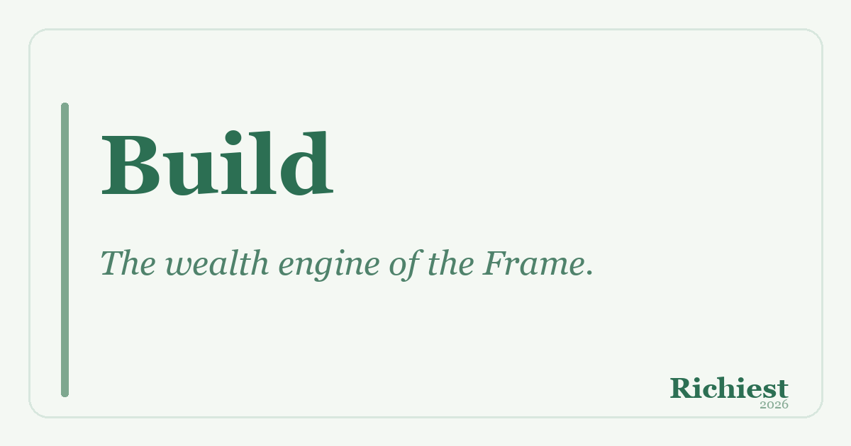 Build Fund Comparison — VOO vs VTI vs SPY vs QQQ